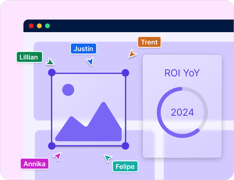 Collaborative graphic on ROI